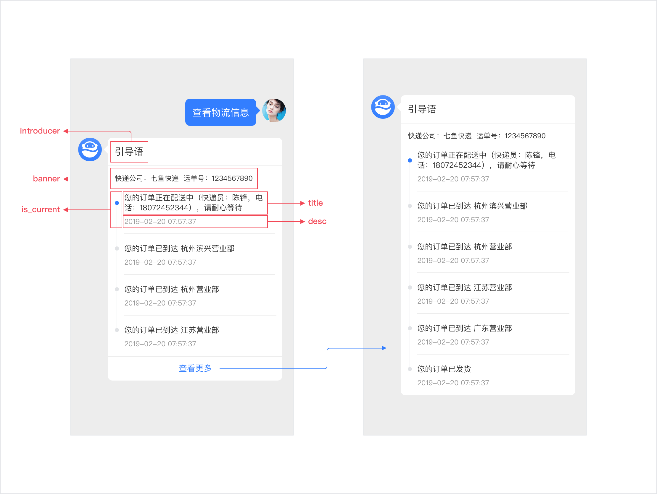 气泡节点列表示例